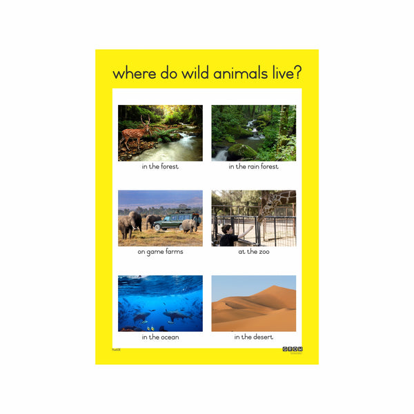 Wild Animals - CAPS Compliant Charts