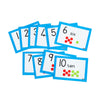 Flashcards 1 - 10