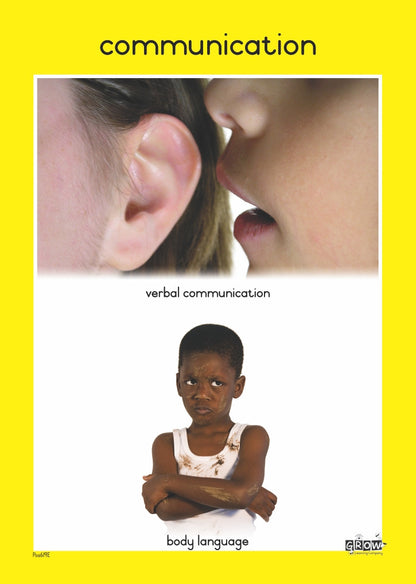Communication