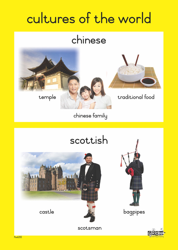 Cultures - Foundation Phase Theme | Grow Learning Company