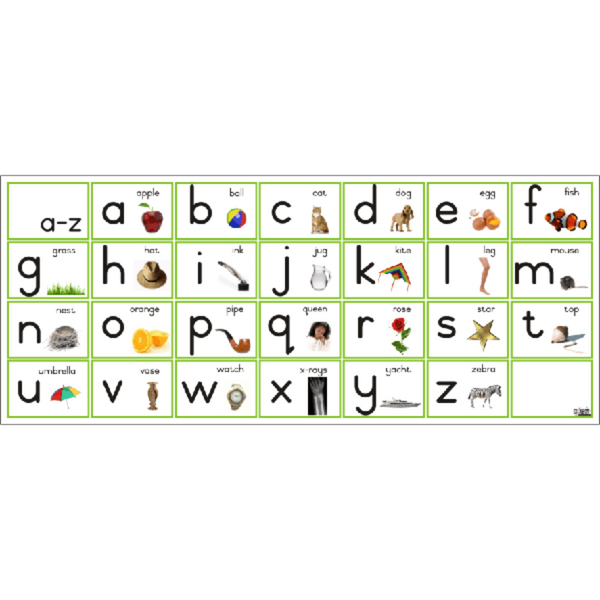 Alphabet Chart - Photos