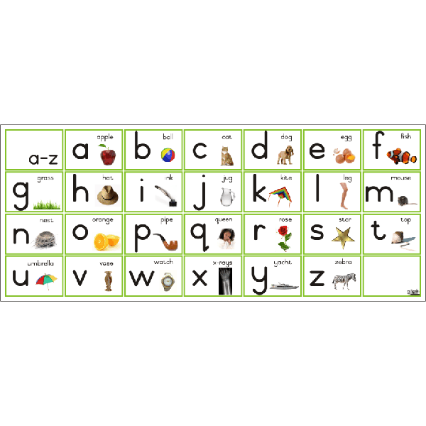 Alphabet Chart - Photos