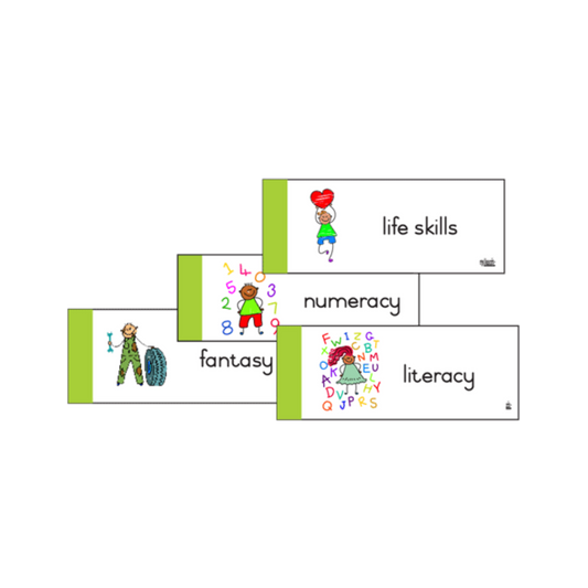 Classroom Area Banners