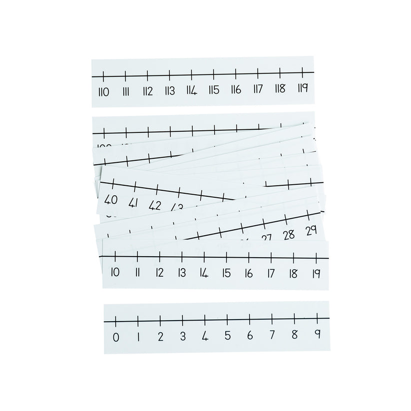 Number Line 0-119 – Grow Learning Company