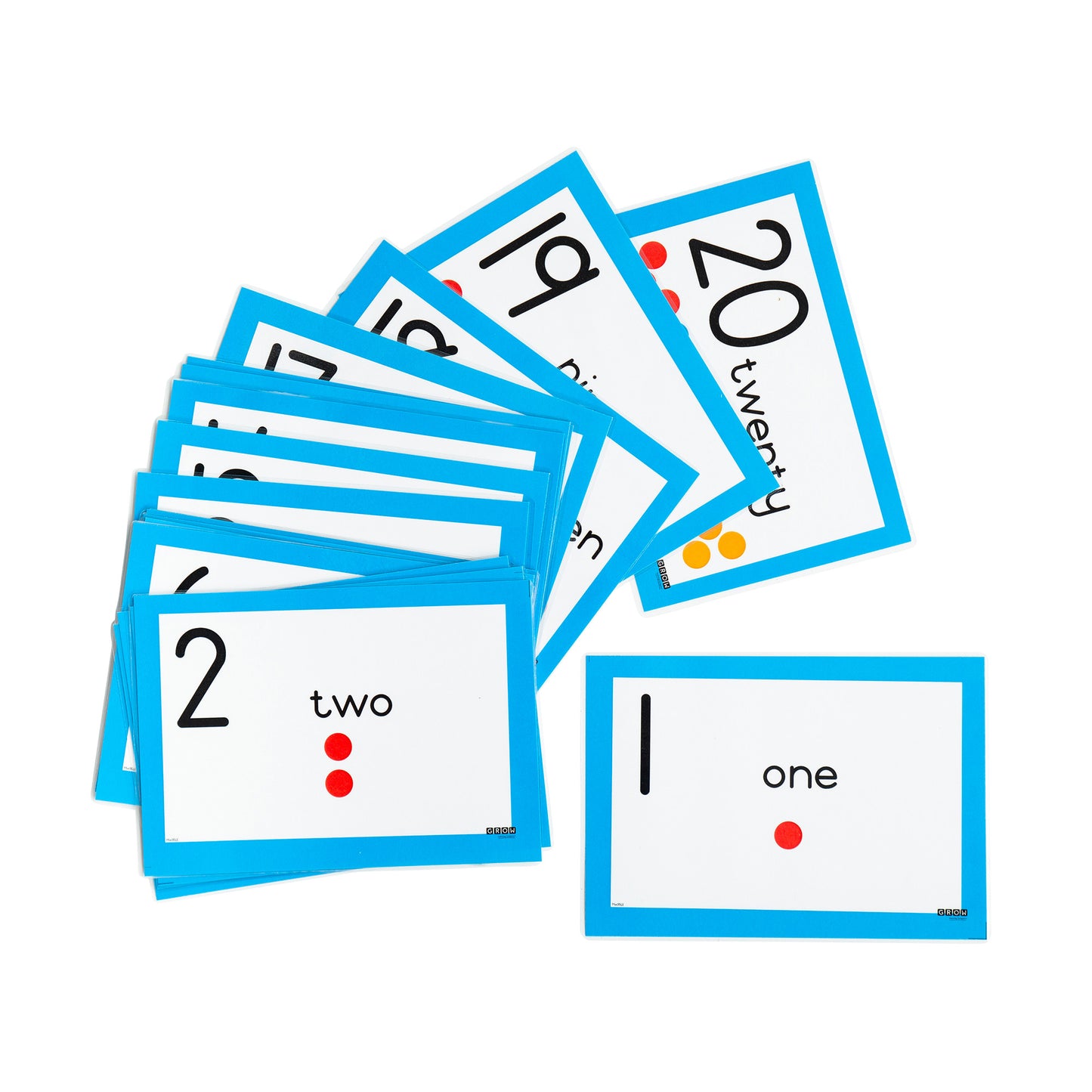 Flashcards 1 - 20