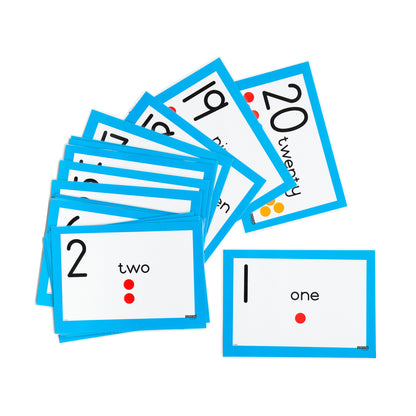 Flashcards 1 - 20