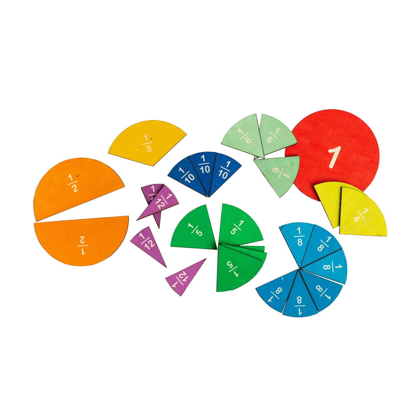 Fraction Circles