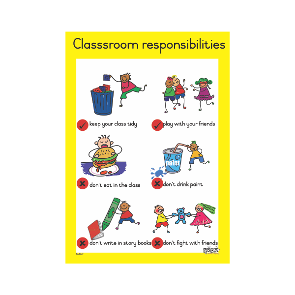 Classroom - Single Theme Chart