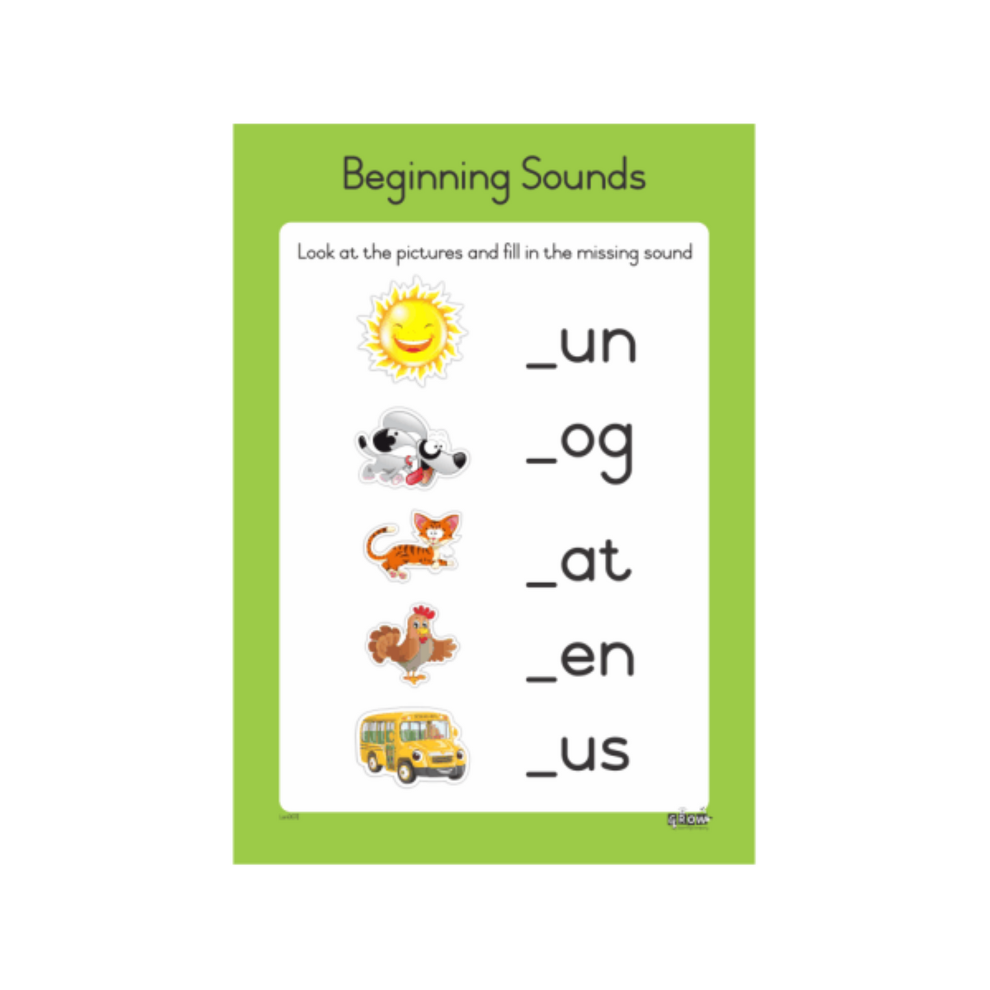 Beginning Sounds-Wallchart