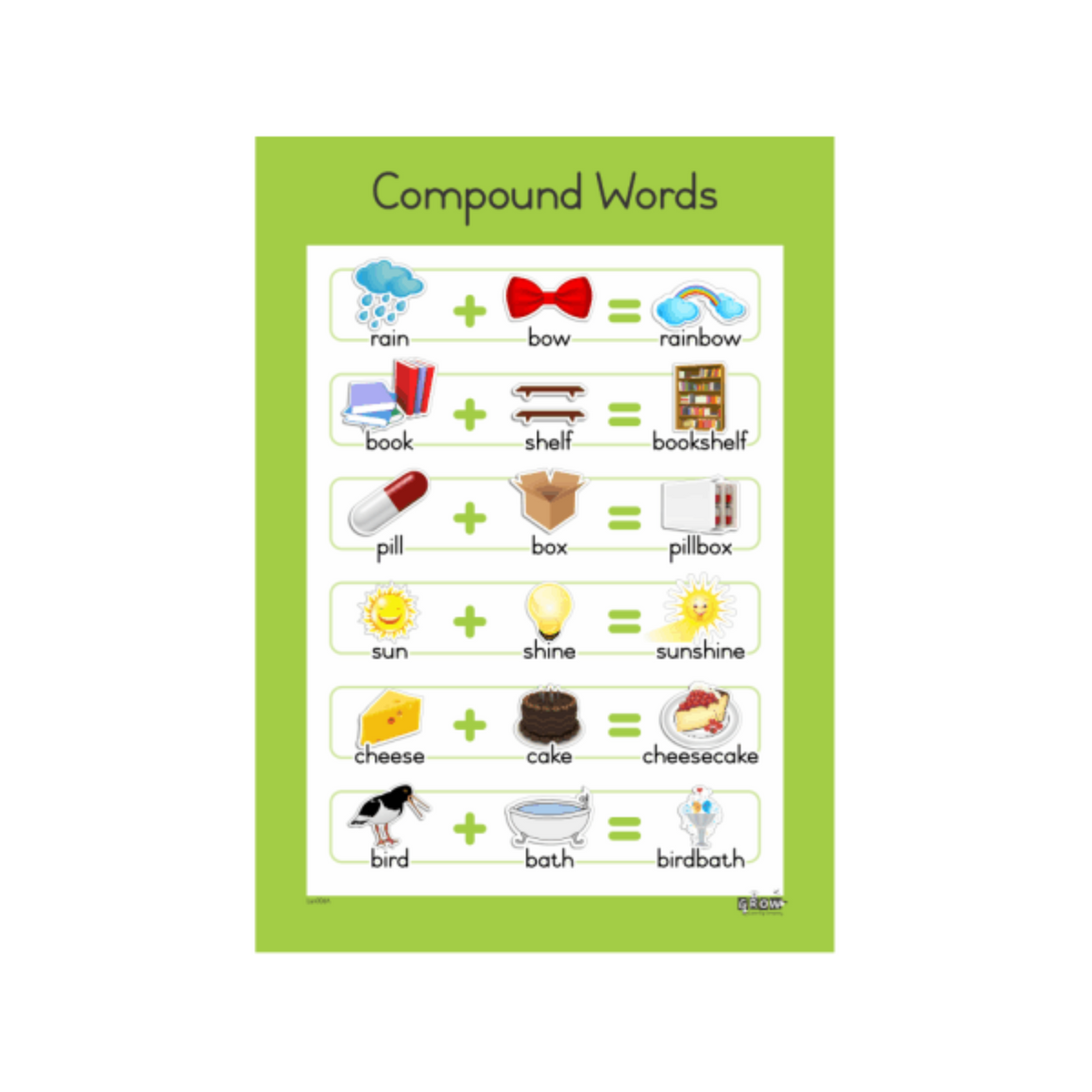 Compound Words-Wallchart – Grow Learning Company