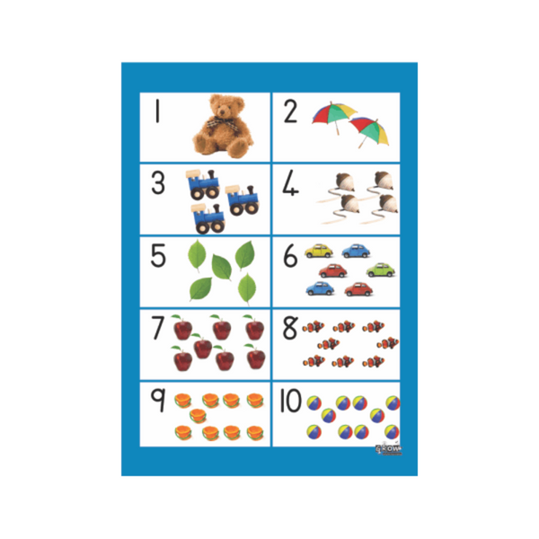 1-10 - Wallchart