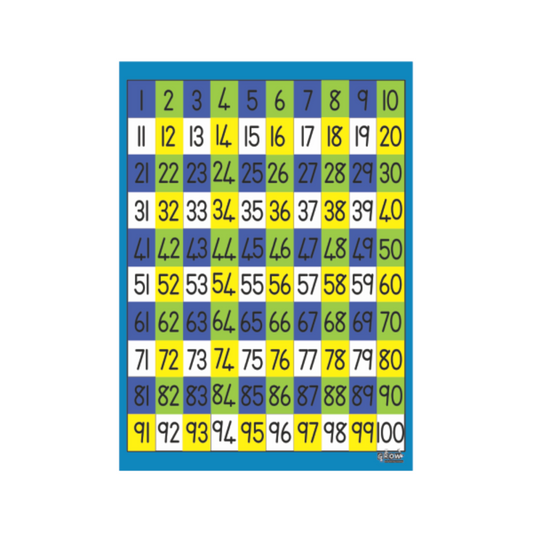 1-100 - Wallchart