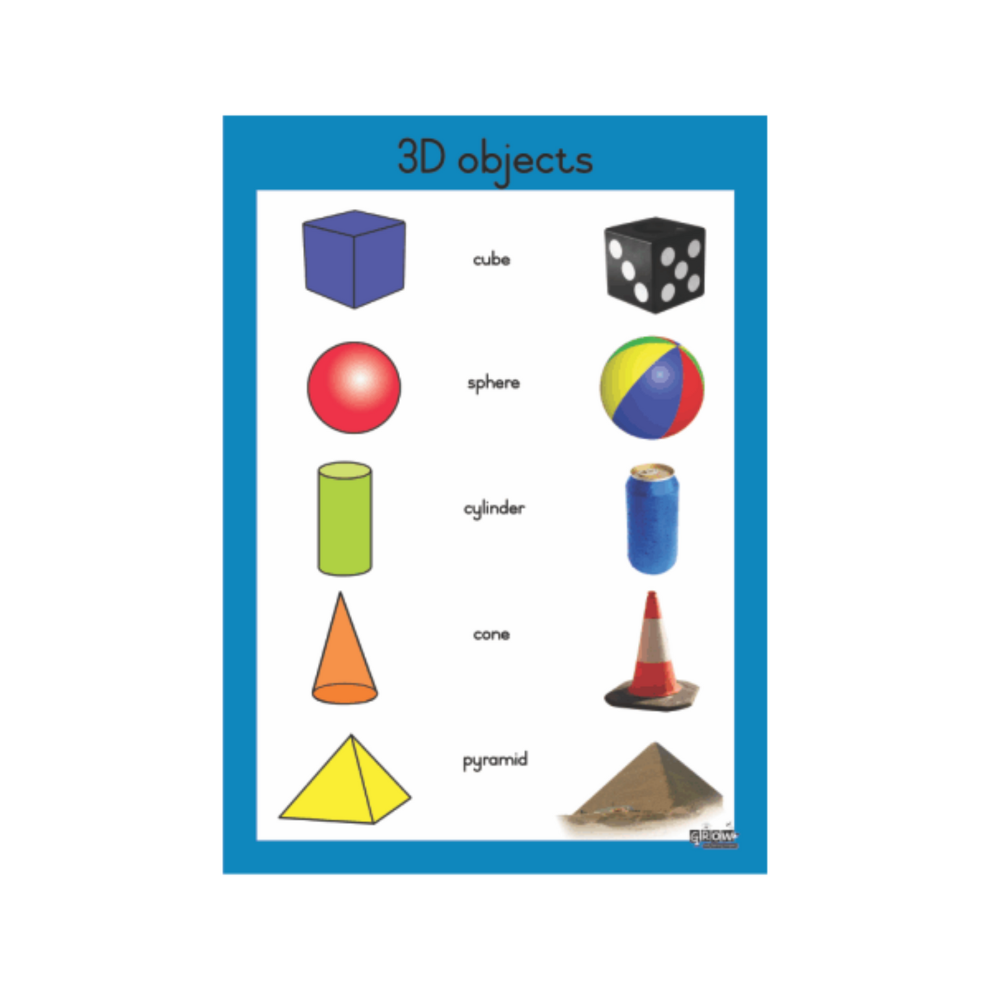 3D Objects Gr1-3 - Wallchart