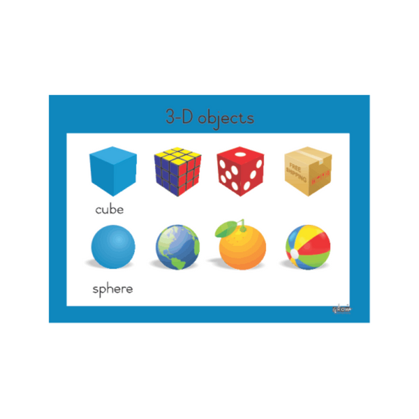 Object Picture Chart 3D Objects Gr R - Wallchart | Grow Learning Company
