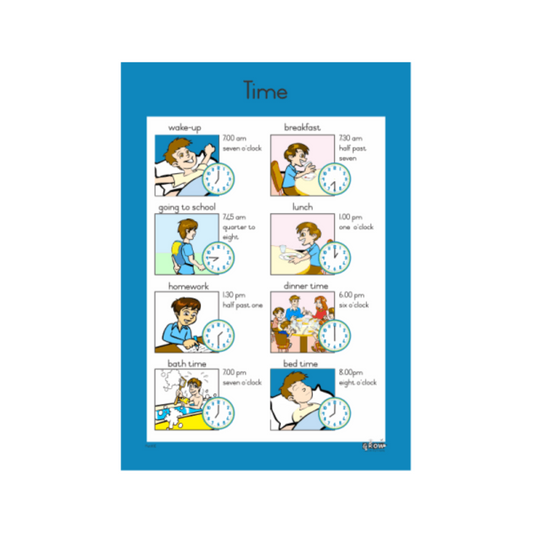 Digital Time - Wallchart