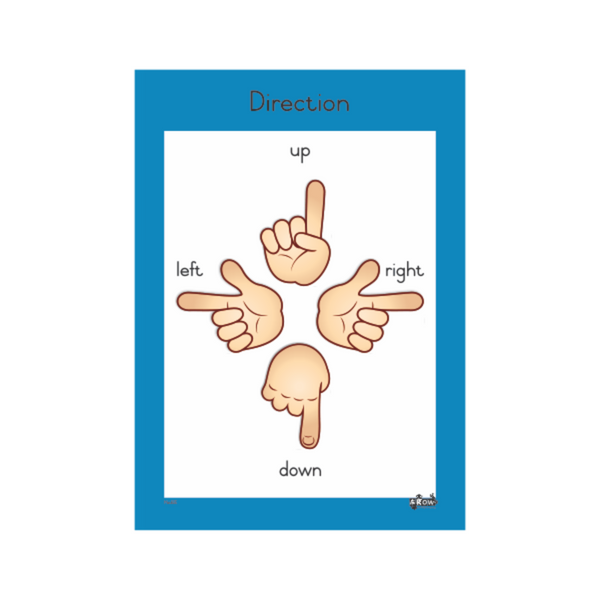 Direction - Wallchart | Grow Learning Company